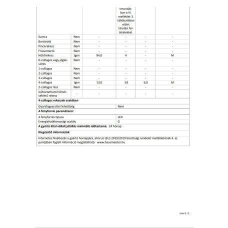 HM 3104 KABINET HÜTŐ